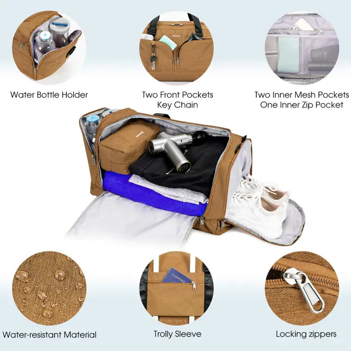 Weekender Gym Bag Backpack (Duffle Bag + Toiletry Bag Set)
